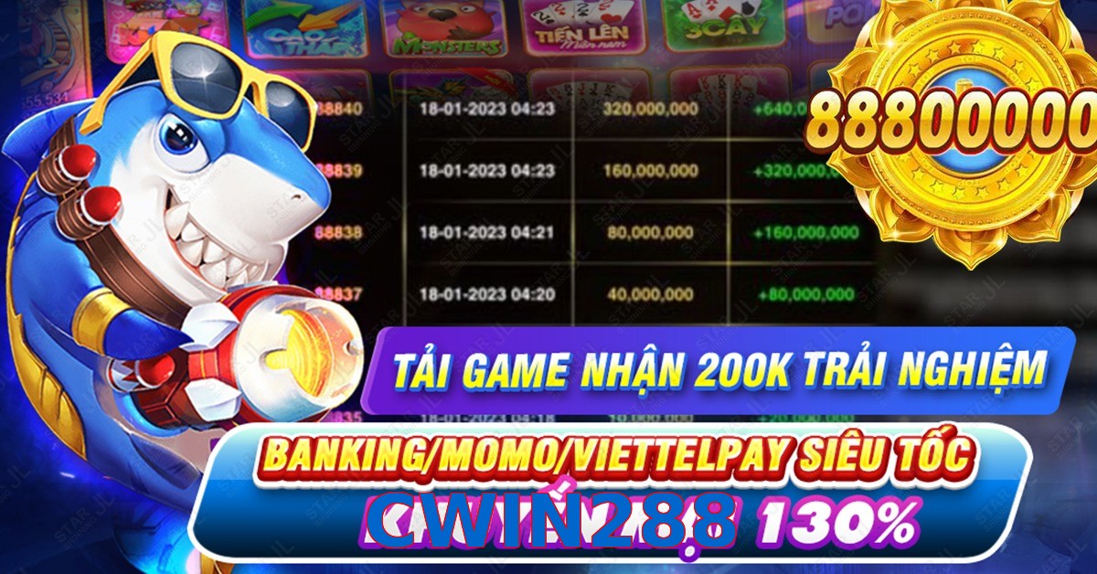 CWIN288